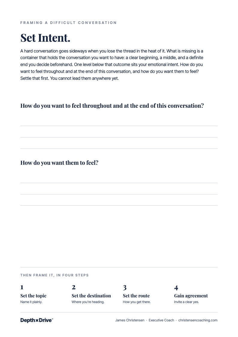 Guide page one: Set Intent