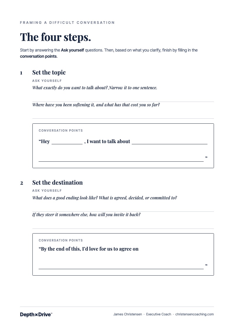 Guide page: The four steps