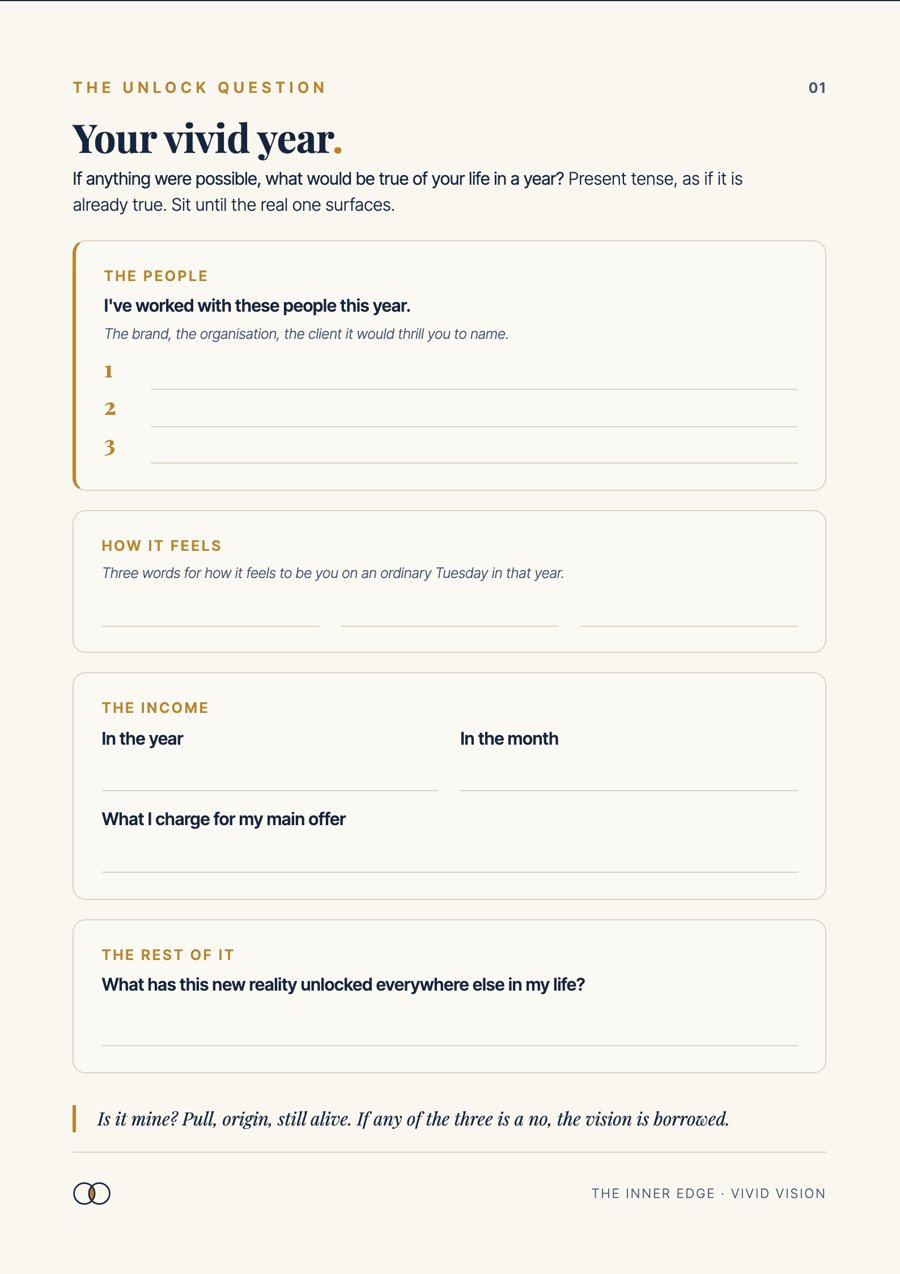 Workbook page: Your vivid year